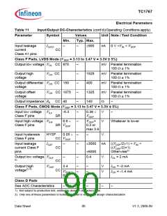 浏览型号SAK-TC1767-256F133HL的Datasheet PDF文件第90页