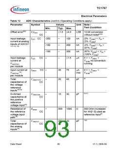 浏览型号SAK-TC1767-256F133HL的Datasheet PDF文件第93页