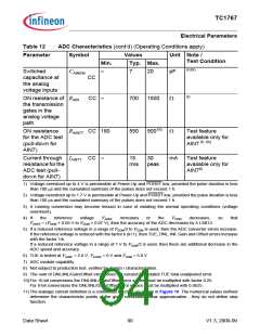 浏览型号SAK-TC1767-256F133HL的Datasheet PDF文件第94页