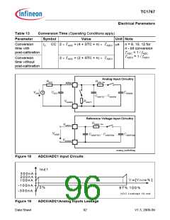 浏览型号SAK-TC1767-256F133HL的Datasheet PDF文件第96页
