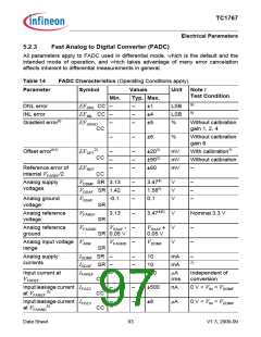 浏览型号SAK-TC1767-256F133HL的Datasheet PDF文件第97页