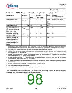 浏览型号SAK-TC1767-256F133HL的Datasheet PDF文件第98页
