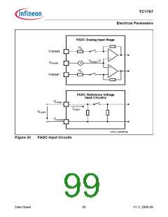 浏览型号SAK-TC1767-256F133HL的Datasheet PDF文件第99页