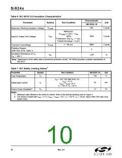 浏览型号Si8244BB-C-IS1的Datasheet PDF文件第10页