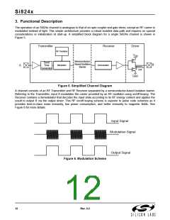 浏览型号Si8244BB-C-IS1的Datasheet PDF文件第12页