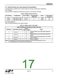 浏览型号Si8244BB-C-IS1的Datasheet PDF文件第17页