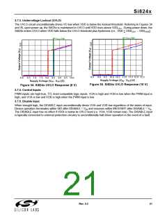 浏览型号Si8244BB-C-IS1的Datasheet PDF文件第21页