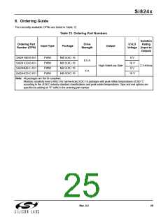 浏览型号Si8244BB-C-IS1的Datasheet PDF文件第25页