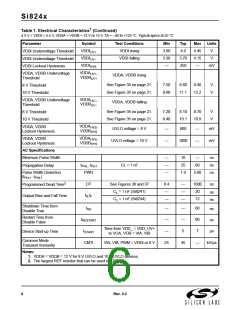 浏览型号Si8244BB-C-IS1的Datasheet PDF文件第6页