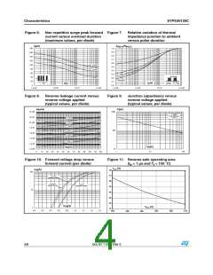 浏览型号STPS30120CT的Datasheet PDF文件第4页