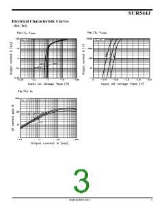 浏览型号SUR544J的Datasheet PDF文件第3页