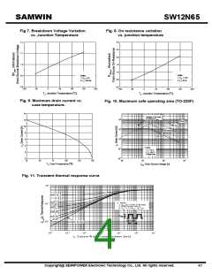浏览型号SW12N65的Datasheet PDF文件第4页