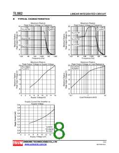 浏览型号TL082-S08-R的Datasheet PDF文件第8页