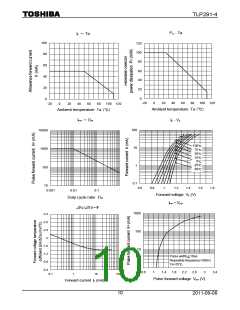 浏览型号TLP291-4的Datasheet PDF文件第10页