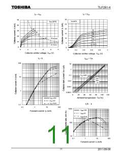 浏览型号TLP291-4的Datasheet PDF文件第11页