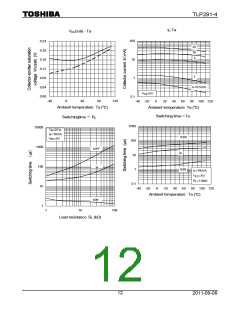 浏览型号TLP291-4的Datasheet PDF文件第12页