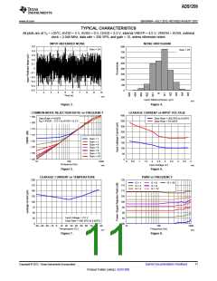 浏览型号ADS1299的Datasheet PDF文件第11页