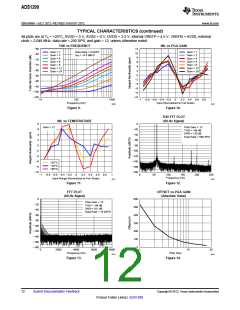 浏览型号ADS1299的Datasheet PDF文件第12页