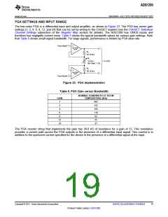 浏览型号ADS1299的Datasheet PDF文件第19页