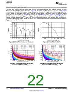 浏览型号ADS1299的Datasheet PDF文件第22页