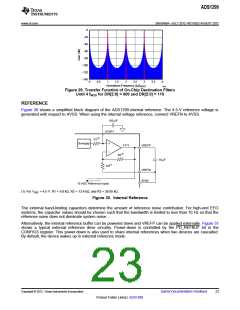 浏览型号ADS1299的Datasheet PDF文件第23页