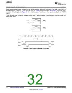 浏览型号ADS1299的Datasheet PDF文件第32页