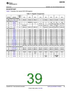 浏览型号ADS1299的Datasheet PDF文件第39页