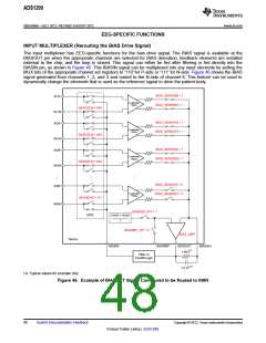 浏览型号ADS1299的Datasheet PDF文件第48页