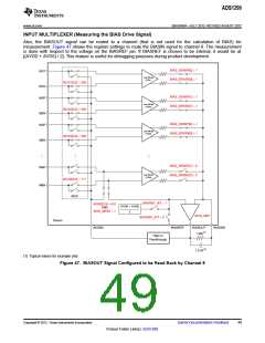 浏览型号ADS1299的Datasheet PDF文件第49页