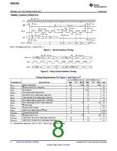 浏览型号ADS1299的Datasheet PDF文件第8页
