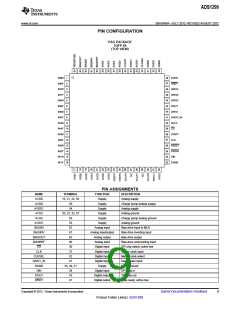 浏览型号ADS1299的Datasheet PDF文件第9页