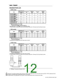 浏览型号AE0505D16F的Datasheet PDF文件第12页