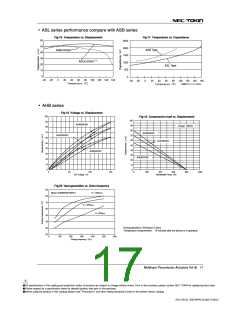 浏览型号AE0505D16F的Datasheet PDF文件第17页