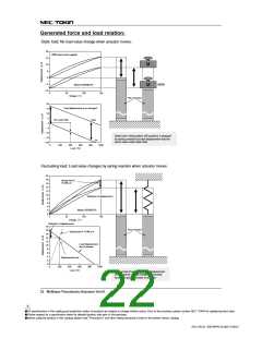浏览型号AE0505D16F的Datasheet PDF文件第22页