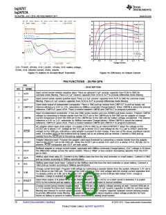 浏览型号BQ24707的Datasheet PDF文件第10页