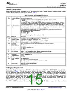 浏览型号BQ24707的Datasheet PDF文件第15页