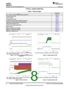 浏览型号BQ24707的Datasheet PDF文件第8页