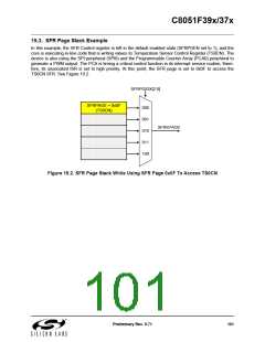 浏览型号C8051F390-A-GM的Datasheet PDF文件第101页