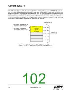 浏览型号C8051F390-A-GM的Datasheet PDF文件第102页