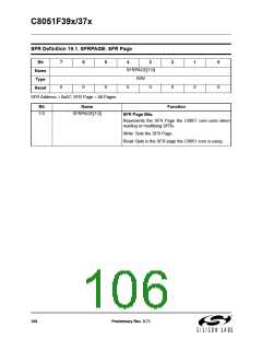 浏览型号C8051F390-A-GM的Datasheet PDF文件第106页