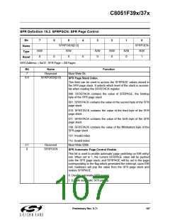 浏览型号C8051F390-A-GM的Datasheet PDF文件第107页