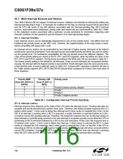 浏览型号C8051F390-A-GM的Datasheet PDF文件第116页