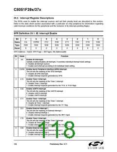 浏览型号C8051F390-A-GM的Datasheet PDF文件第118页