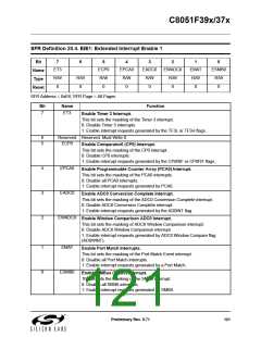 浏览型号C8051F390-A-GM的Datasheet PDF文件第121页