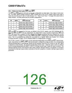 浏览型号C8051F390-A-GM的Datasheet PDF文件第126页