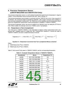 浏览型号C8051F390-A-GM的Datasheet PDF文件第45页