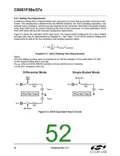 浏览型号C8051F390-A-GM的Datasheet PDF文件第52页