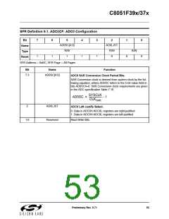 浏览型号C8051F390-A-GM的Datasheet PDF文件第53页