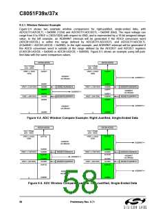 浏览型号C8051F390-A-GM的Datasheet PDF文件第58页