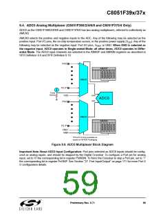 浏览型号C8051F390-A-GM的Datasheet PDF文件第59页
